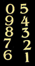 Dollhouse Miniature House Numbers 1 Set (0-9)